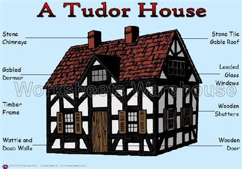 tudor house diagram